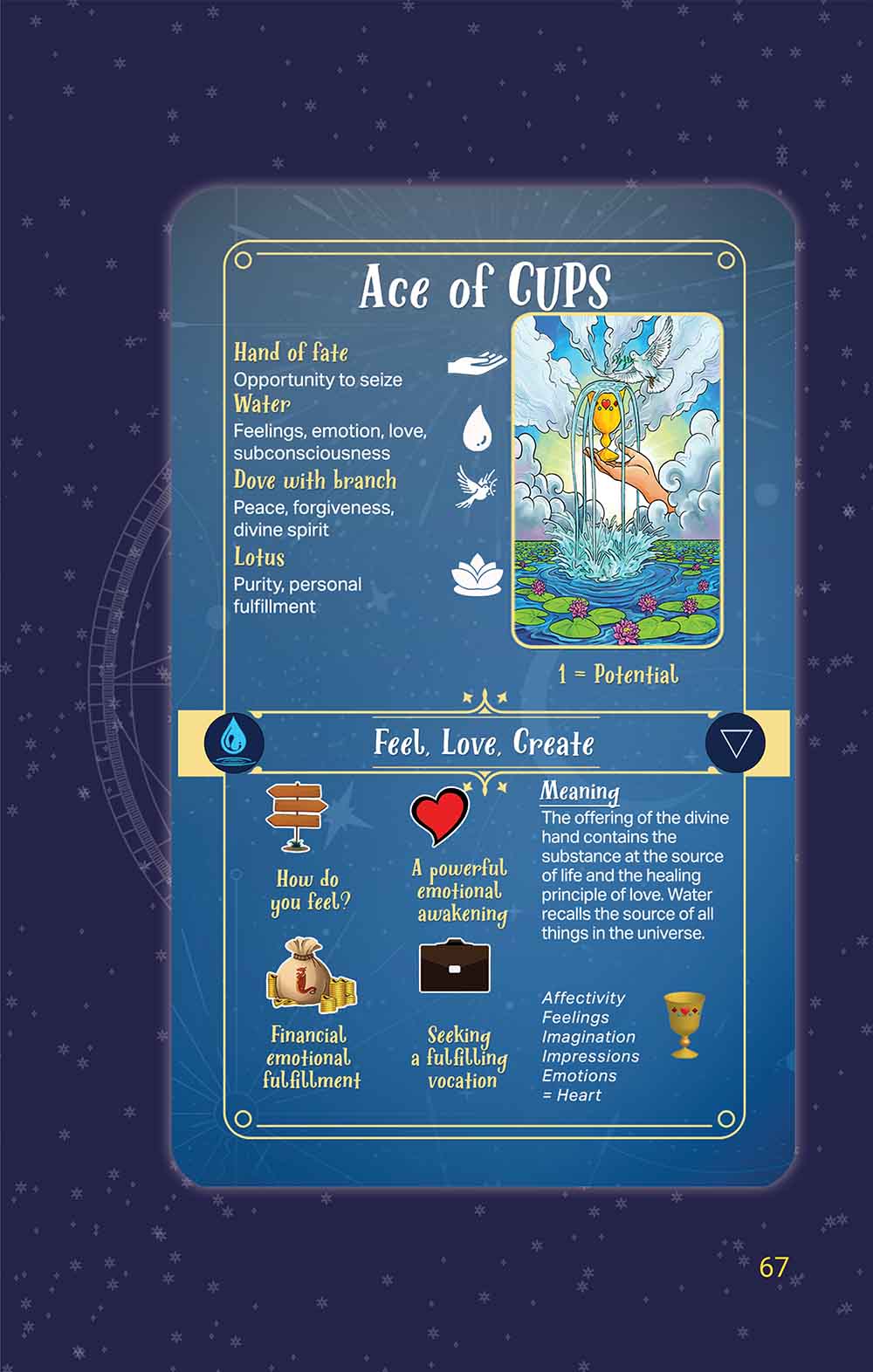 Jasper Tarot – Guidebook