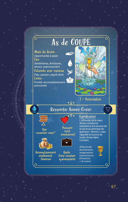 Jasper Tarot – Guide - Livre électronique